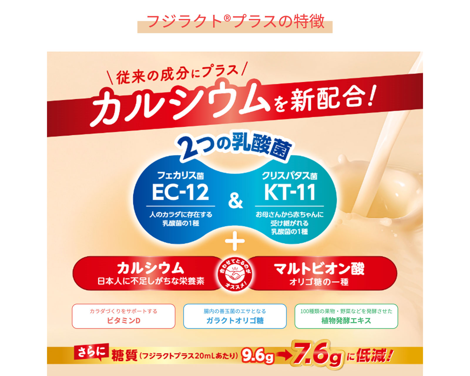 フジラクトプラス (2025) 1000mL