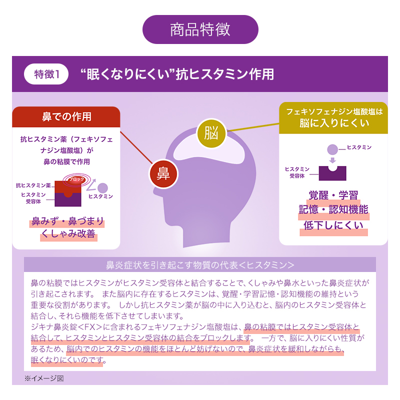 商品特徴
