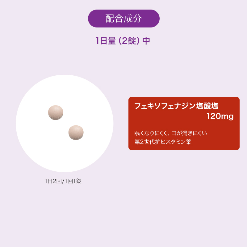 配合成分