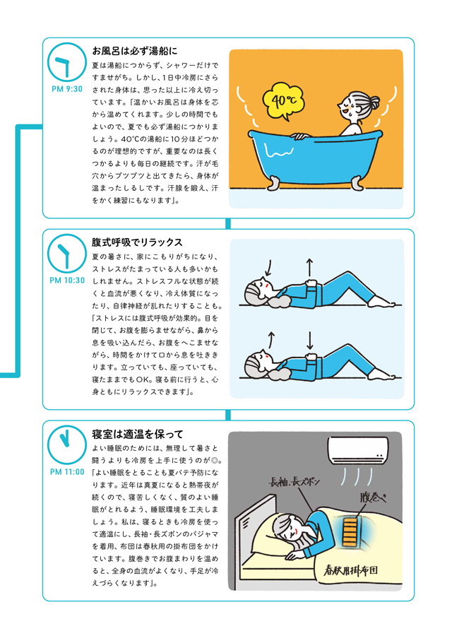 健康通信2023年7月号 セイムスオンライン E-富士薬品 | ドラッグ