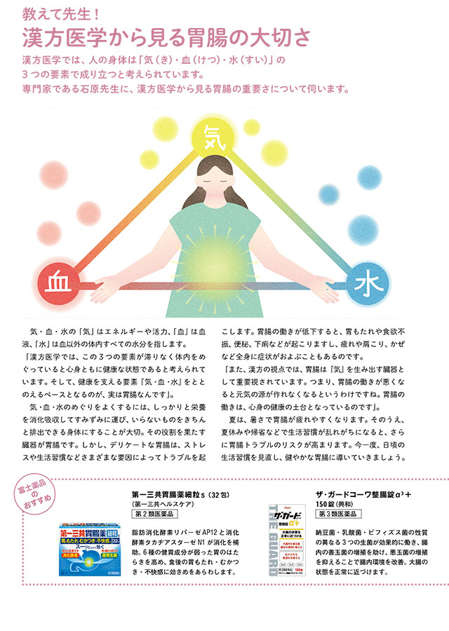 第107回 問5 過去問解説 | e-REC | 薬剤師国家試験予備校