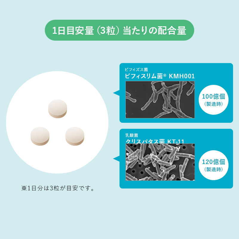 ラフォース ラクトノエル 90粒(30日分) Laforth