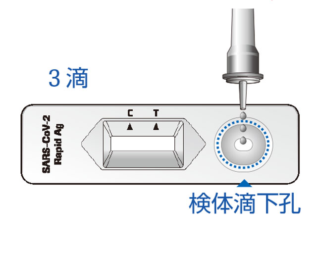 第1類医薬品】 SARS-CoV-2 ラピッド抗原テスト (一般用) 5回分 ※要メール返信 薬剤師からのメールをご確認ください