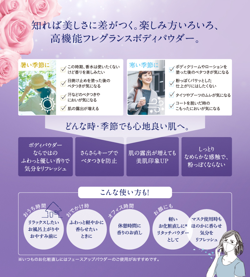 ミラノコレクション ボディフレッシュパウダー2022 30g