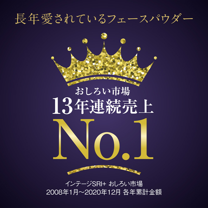 ミラノコレクション フェースアップパウダー2022 セット 48g
