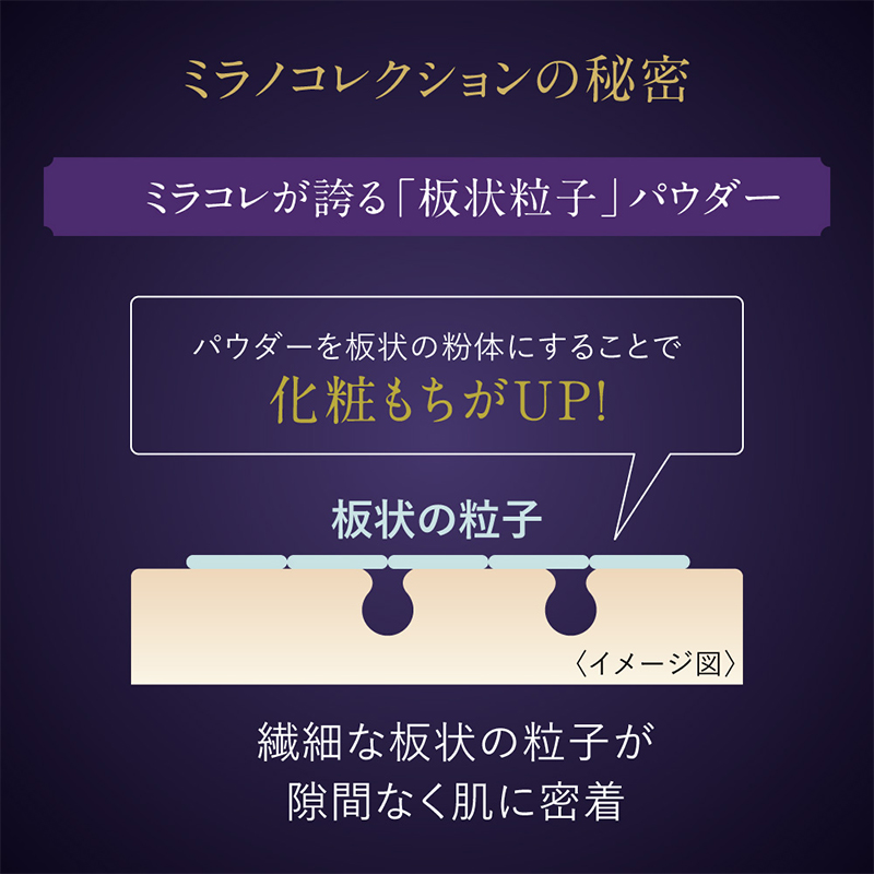 ミラノコレクション フェースアップパウダー2022 セット 48g