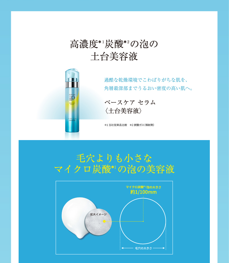 花王 ソフィーナｉＰ(SOFINA) ベースケアセラム＜土台美容液＞レフィル 